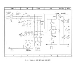 電氣控制系統