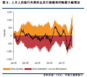 經濟硬著陸