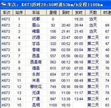 The train schedule inquiry