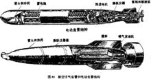 航空噴氣魚雷和電動魚雷結構比較