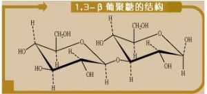 葡聚糖