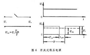 直流穩壓電源