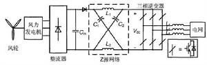 基於Z源逆變器的風力併網發電系統