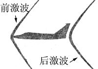 音爆產生的原因