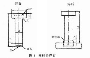 焊接前後對照