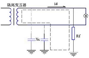 醫療IT配電系統潔淨電源解決方案