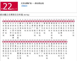 北京公交房22路