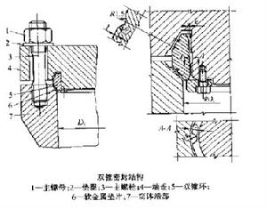 雙錐密封