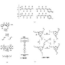 利用分子電子學技術設計分子器件