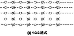 ITU-R601標準數字視頻信號