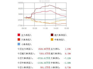 秀強股份