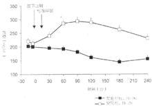 百泌達