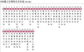 河源公交101路