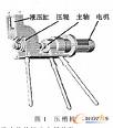 施加壓力