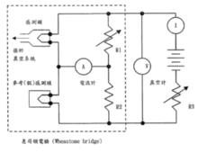 定電流式