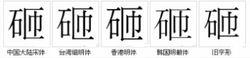 “砸”字的字形對比