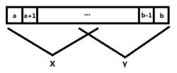 LCA[計算機名詞]