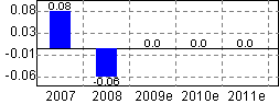 東安黑豹