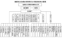 永安煤業有限責任公司