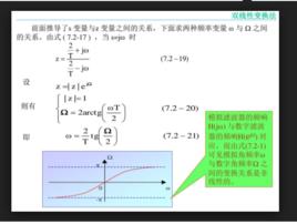 雙線性變換