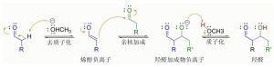 鹼催化的脫水反應