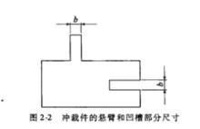 圖4 沖裁件的懸臂和凹槽部分尺寸