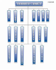 中核第四研究設計工程有限公司