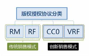 攝圖網