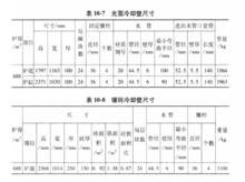 光面和鑲磚冷卻壁尺寸