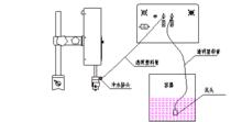 攜帶型電火花機