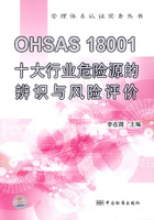 OHSAS18001十大行業危險源的辨識與風險評價