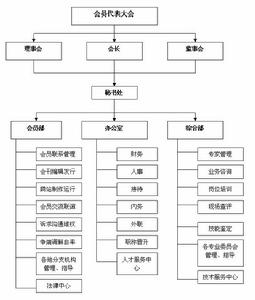 廣東省電力設施承裝修試企業協會