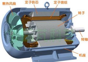 同步電動機