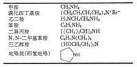 胺的製法