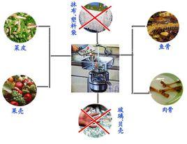 家用食物垃圾粉碎機