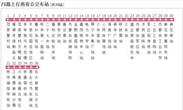 呼和浩特公交71路