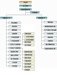 北京華靳製藥有限公司