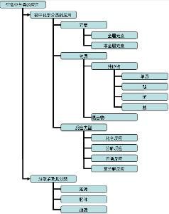 馬克·茨柏克沃斯基