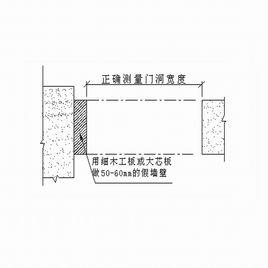 丁字牆