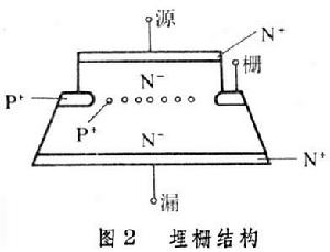 靜電感應電晶體