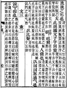 《說文解字注》“思”