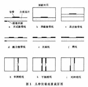 微波傳輸線