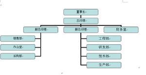 廣州市景龍金屬製品有限公司