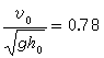 糾突發錯誤碼