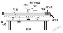 光電門