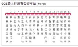 秦皇島公交903路