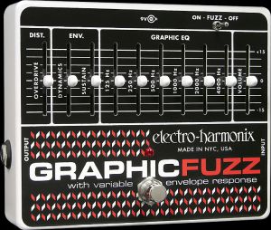 Graphic Fuzz