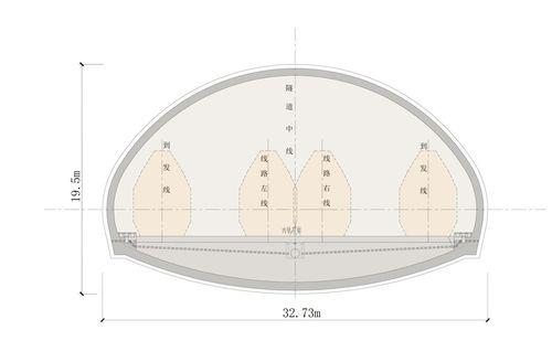 單拱四線大跨過渡段橫斷面圖