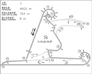 上海國際賽車場