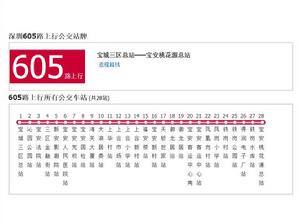 深圳公交605路